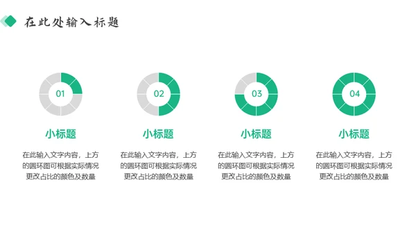 医药行业年终总结汇报清新绿通用PPT模板