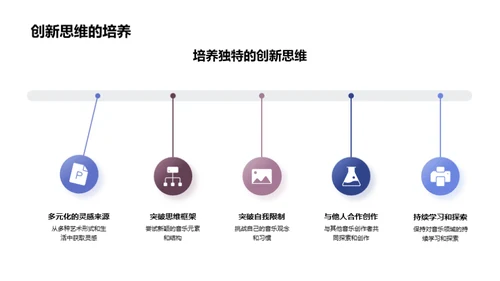 音乐创作秘籍