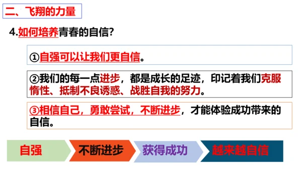 第三课 青春的证明 复习课件（25张PPT）
