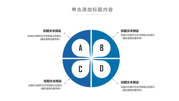 生物基因细胞化学医疗医学DNA学术研究PPT