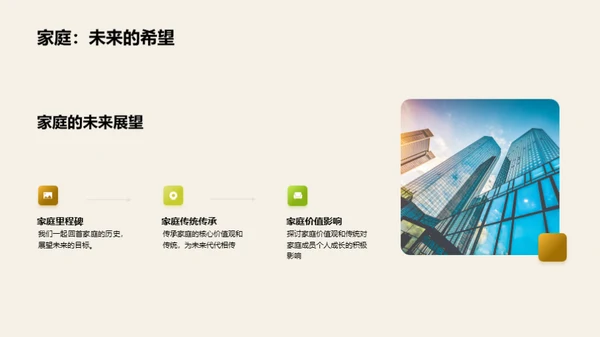 家庭纪念日述说历程