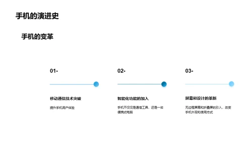 科技数码产品演进史