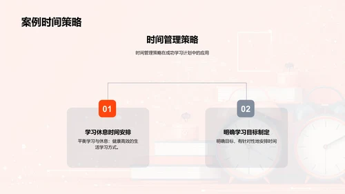 学习时间管理PPT模板