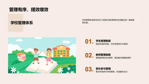 四年级学习管理PPT模板