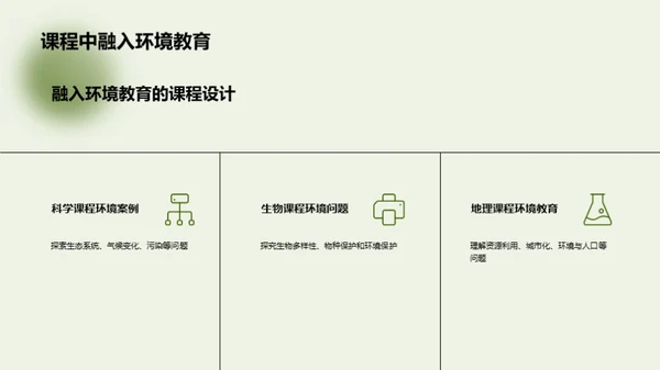 校园绿化·环保教育新理念