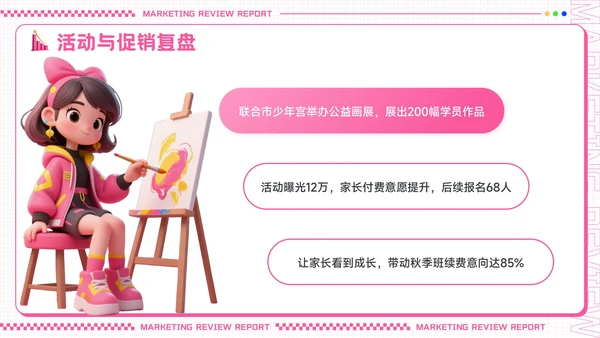 粉色创意潮流风营销复盘报告PPT模板