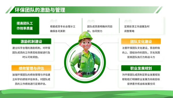 插画风环保工作者的宣传与实践PPT模板