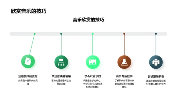 探索音乐的魅力