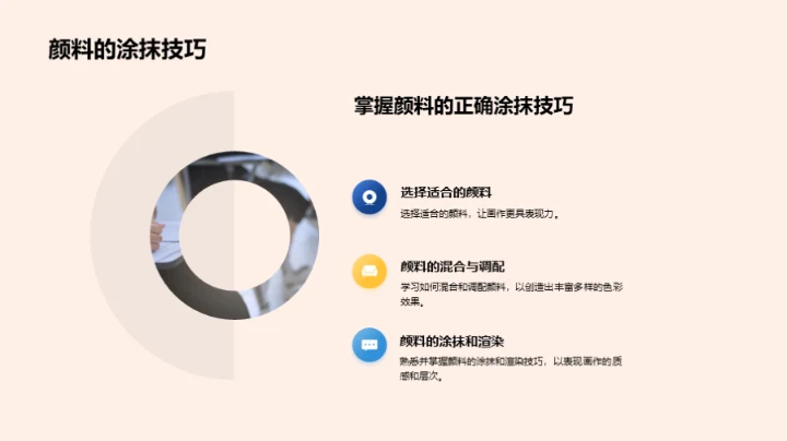 美术工具掌握手册