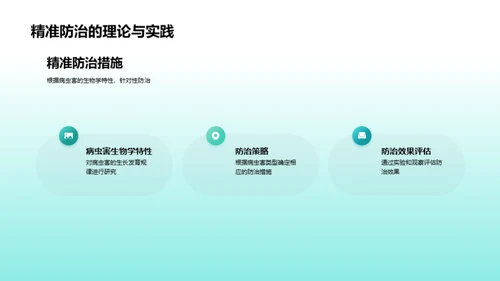 农作物病虫害全解析