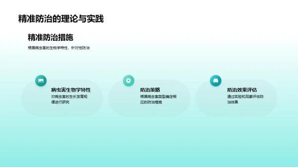 农作物病虫害全解析