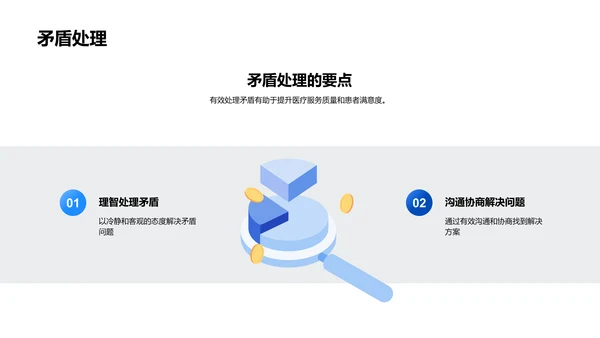 商务礼仪在医疗服务中的应用