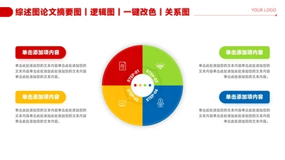 红色简约风4项圆形关系图PPT