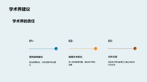 教育问题的跨学科解析