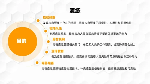 橙色简约几何商务应急预案培训PPT模板应急培训