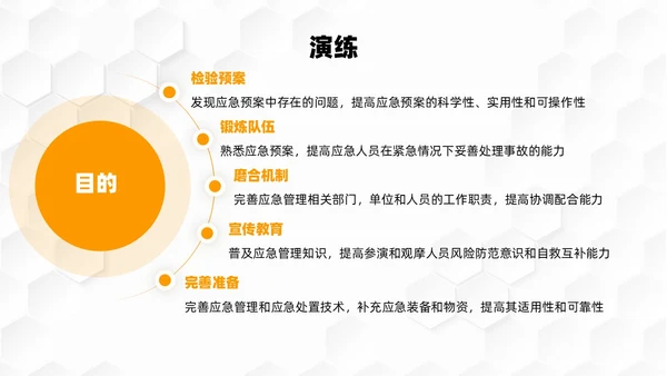 橙色简约几何商务应急预案培训PPT模板应急培训