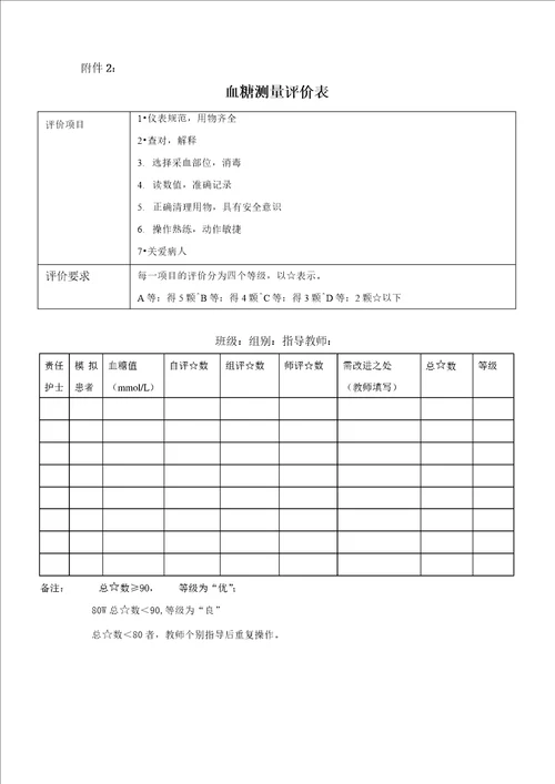 全国职业院校教师教学能力大赛获奖作品教案案例糖尿病人的护理