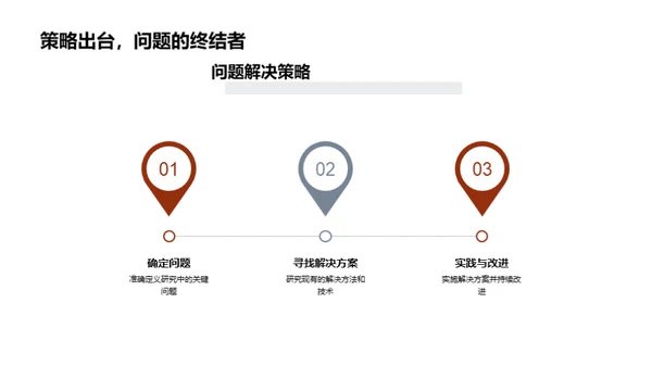 医学研究之旅