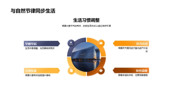 大寒养生之道