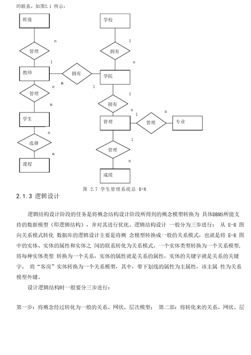 学生信息管理系统数据库总结报告