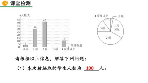 12.2.1 扇形图、条形图和折线图（课件）2024-2025学年人教七年级数学下册