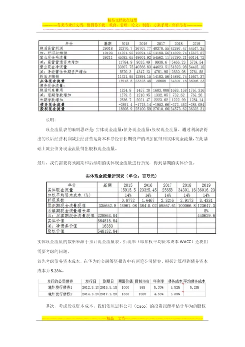 财务管理论文最终版.docx