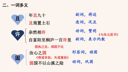 第24课《愚公移山》课件