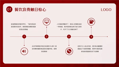 红色简约珍惜盘中餐光盘行动PPT模板宣传PPT动态PPT世界粮食日