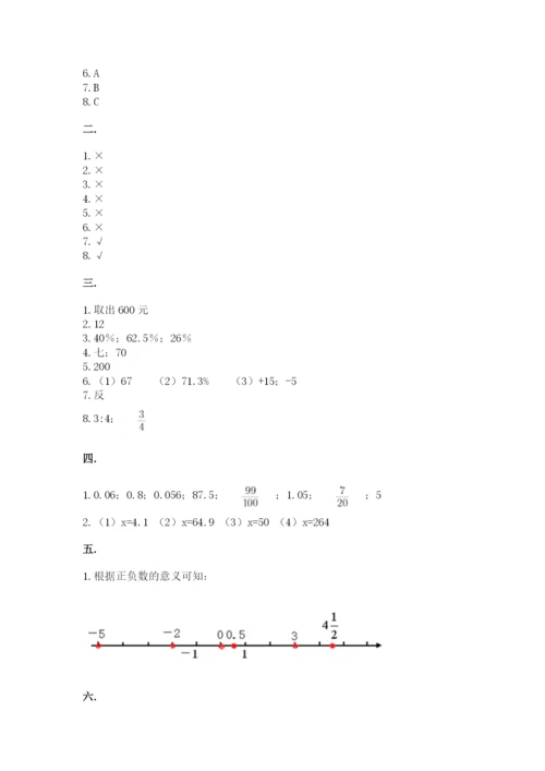 成都外国语学校小升初数学试卷及参考答案【培优b卷】.docx