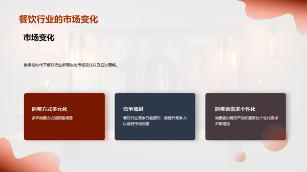 餐饮行业的数字化转型
