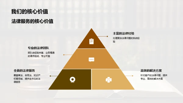 全方位法律解决方案