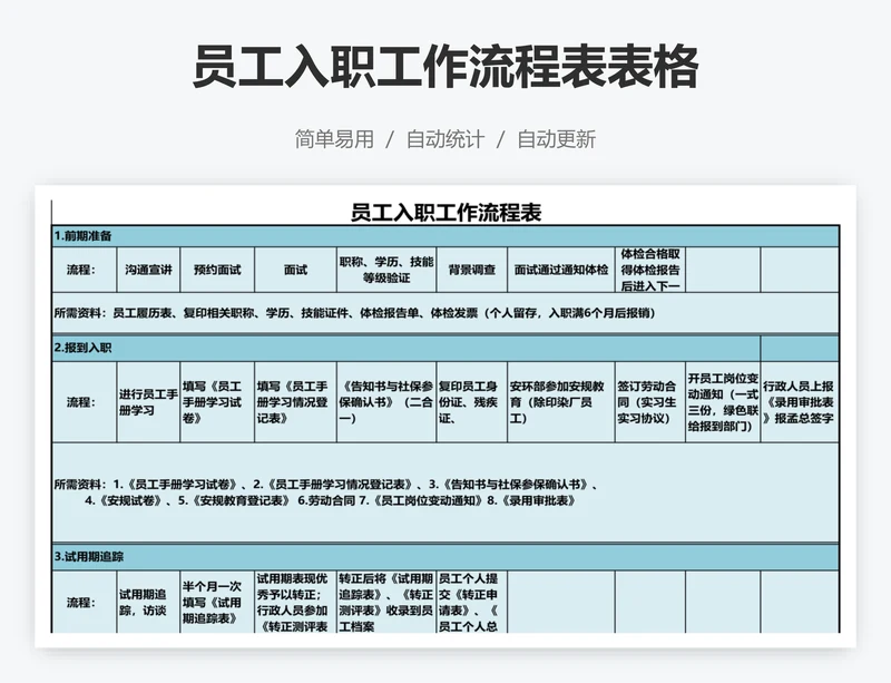 员工入职工作流程表表格