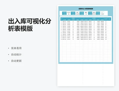 出入库可视化分析表模版