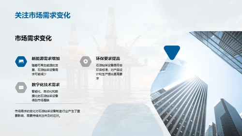 石油钻采新型设备革新