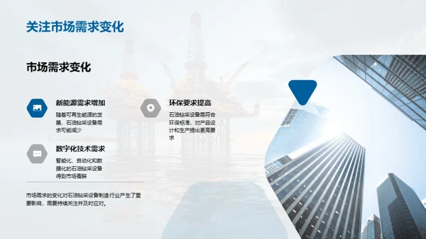 石油钻采新型设备革新