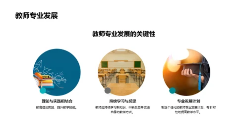 教学质量提升之道