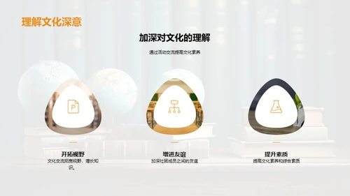 文化交流活动策划