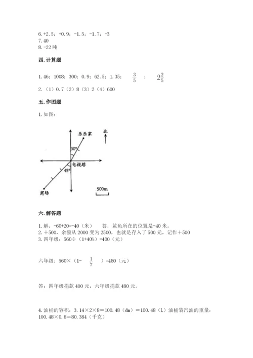 冀教版小学六年级下册数学期末综合素养测试卷附参考答案【培优】.docx