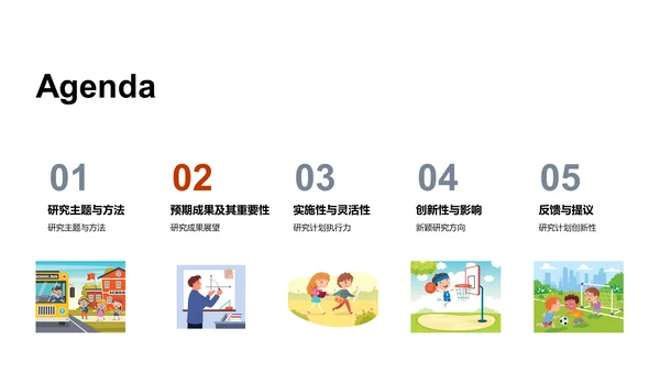 开题答辩报告