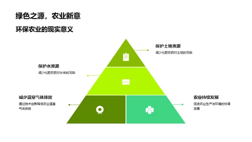 农业环保新探索