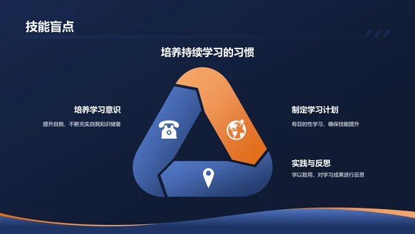 黑色商务个人述职报告PPT模板
