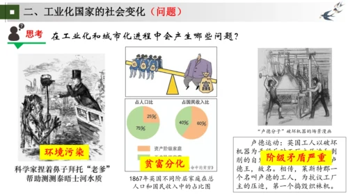 第5、6课 第二次工业革命和工业化国家的社会变化   大单元课件