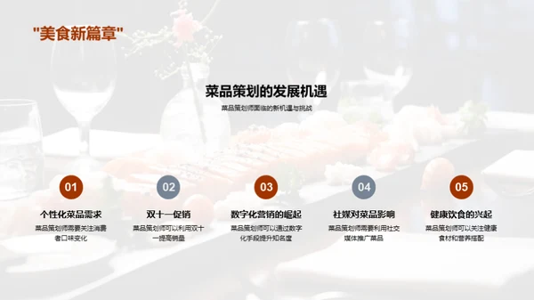 双十一菜品战略策划