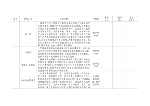 水利水电工程施工安全管理导则全套表格.docx