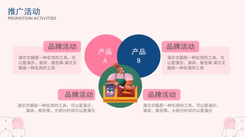 兔先生品牌营销计划方案通用PPT模板