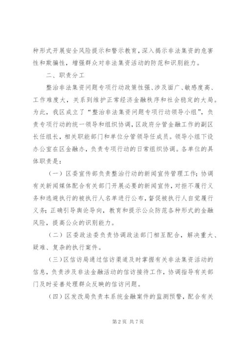 区政办整治非法集资工作方案.docx