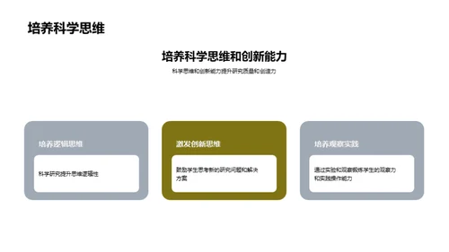 简约风教育培训教学课件PPT模板