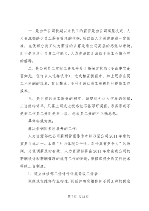 人力资源部年度工作计划及实施方案.docx