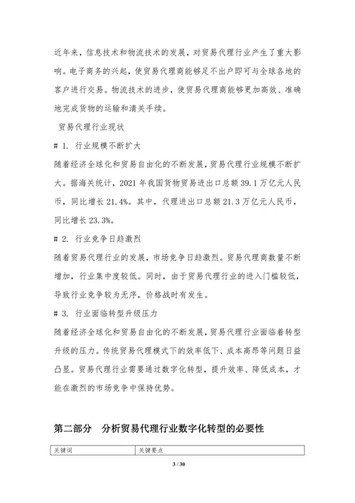 贸易代理行业数字化转型路径探索