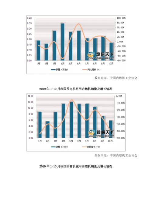 我国内燃机行业销量3797万台商用车用、船用细分品类呈增长态势.docx